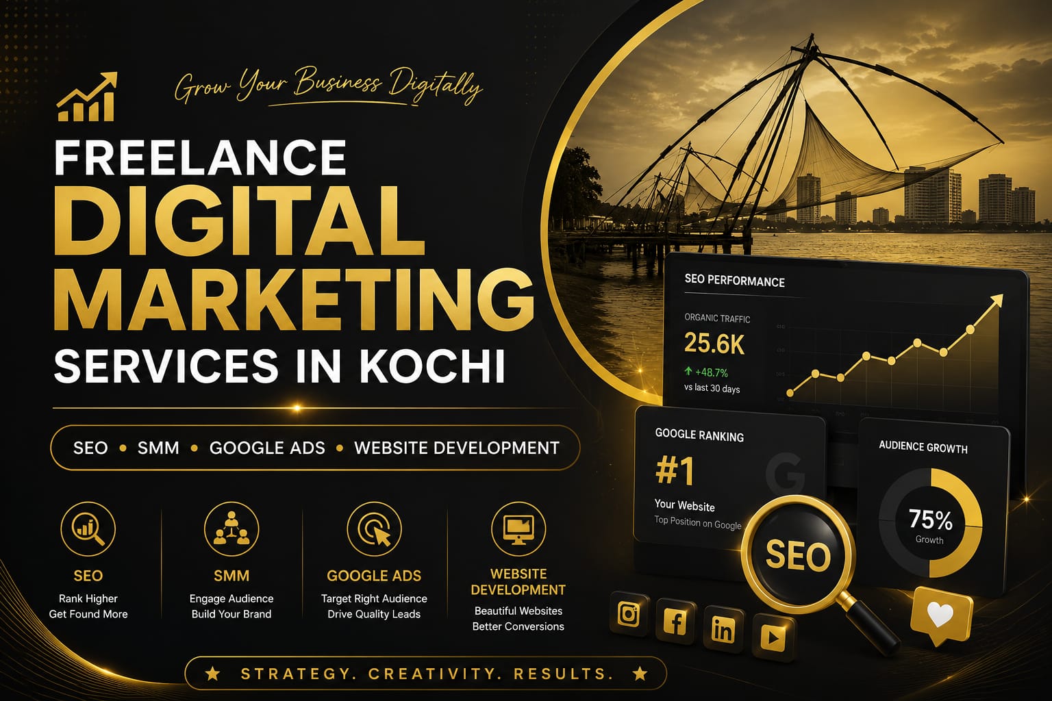 Freelance Digital Marketing Services in Kochi | SEO & SMM